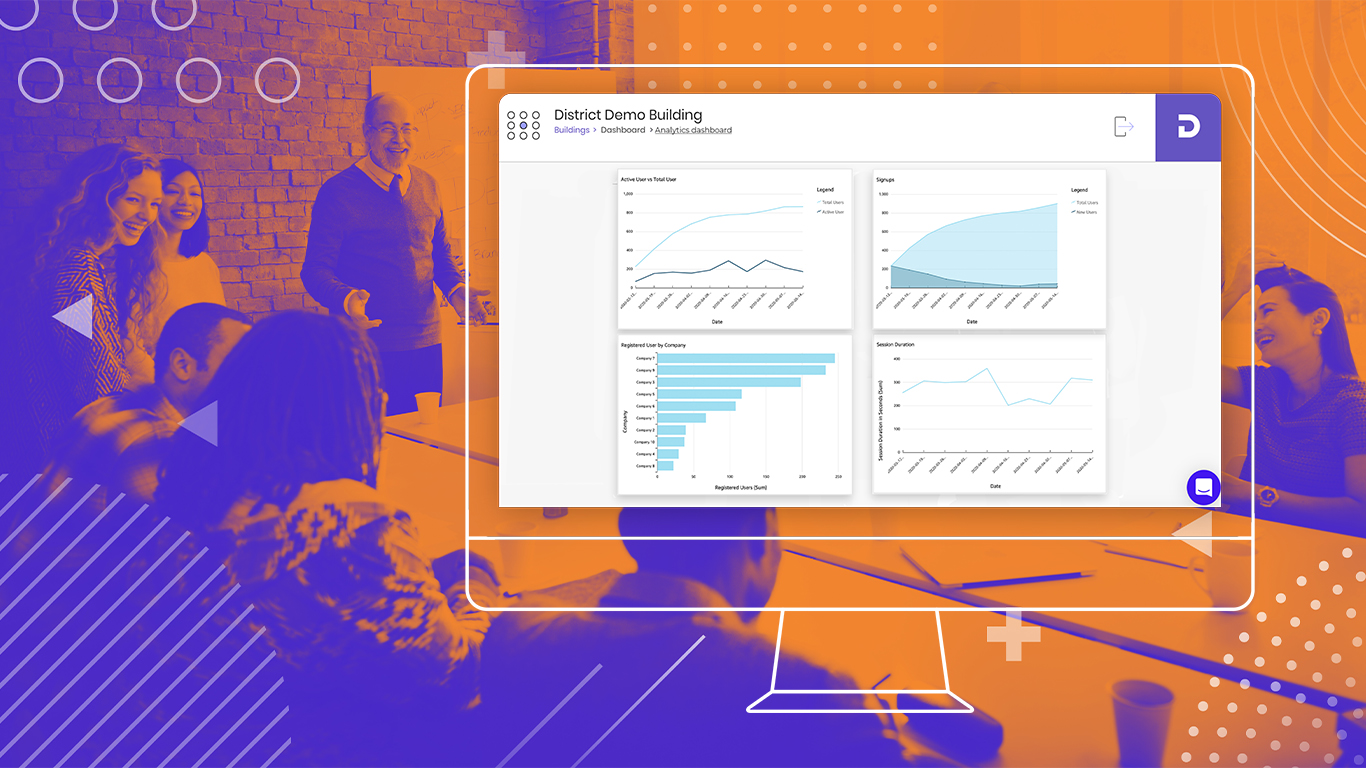 District Analytics dashboard